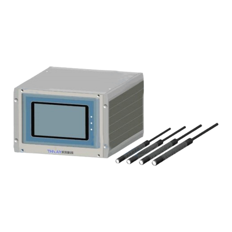 THRAYPOT2 15AT13 Φ3 365A LED UV 固化灯